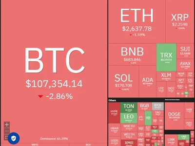 Price predictions 5/28: BTC, ETH, XRP, BNB, SOL, DOGE, ADA, SUI, HYPE, LINK - ada, doge, xrp, hype, sui, Crypto, cardano, eth, dogecoin, bitcoin, one, bnb, Cointelegraph