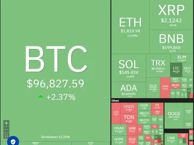  Price predictions 5/7: BTC, ETH, XRP, BNB, SOL, DOGE, ADA, SUI, LINK, AVAX  - solana, ada, eth, xrp, link, avalanche, bitcoin, doge, Cointelegraph, Crypto, bnb, sui