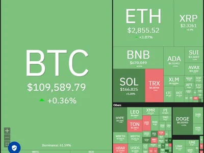 Price predictions 6/11: BTC, ETH, XRP, BNB, SOL, DOGE, ADA, HYPE, SUI, LINK - ada, doge, bnb, xrp, Crypto, hype, bitcoin, Cointelegraph, eth, donald trump