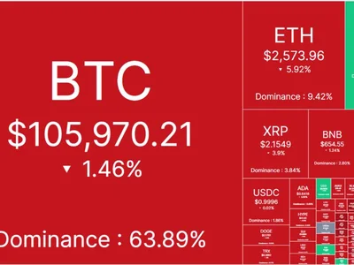Price predictions 6/13: BTC, ETH, XRP, BNB, SOL, DOGE, ADA, HYPE, SUI, LINK - ada, three, solana, xrp, chainlink, level, doge, Cointelegraph, Crypto, eth, bitcoin, hype, bnb