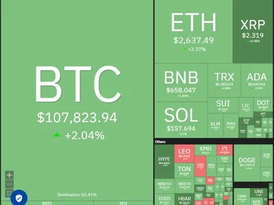 Price predictions 6/16: SPX, DXY, BTC, ETH, XRP, BNB, SOL, DOGE, ADA, HYPE  - eth, cardano, binance bitcoin, hype, ada, doge, Crypto, xrp, Cointelegraph, bnb, spx, bitcoin