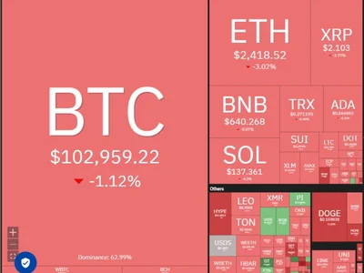  Price predictions 6/20: BTC, ETH, XRP, BNB, SOL, DOGE, ADA, HYPE, BCH, SUI  - Crypto, hype, bitcoin, ada, bch, solana, dogecoin, eth, xrp, Cointelegraph, doge, bnb