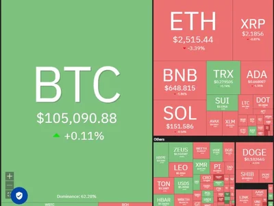  Price predictions 6/6: BTC, ETH, XRP, BNB, SOL, DOGE, ADA, HYPE, SUI, LINK  - Crypto, solana, Cointelegraph, bitcoin, xrp, hype, doge, japan, eth, ada, bnb
