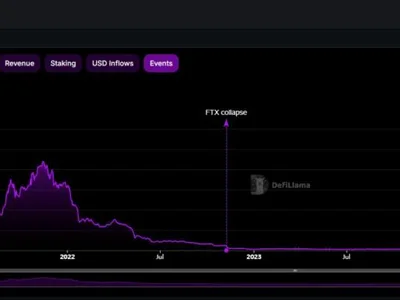  Pump.fun launches own DEX, drops Raydium  - one, Cointelegraph, jupiter, solana, Crypto, pump, raydium, memecoin, 2024, fun, dex