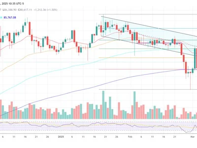 Raoul Pal: Bitcoin Bull Market Could Extend To 2026—Here’s Why - Crypto, solana, bitcoin, donald trump, ethereum, NewsBTC, may, trump, eth, pal, second, april, m2