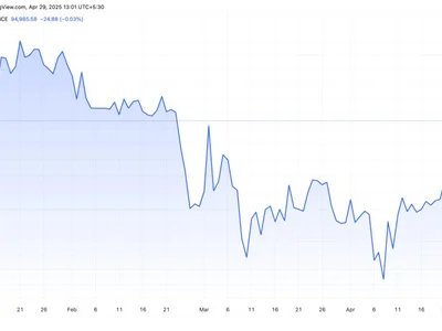 Ray Dalio Sounds Alarm on Global Monetary Order Collapse: Will Bitcoin Benefit? - rex, btc, Beincrypto, Crypto, donald trump, bitcoin, trump