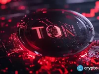 RedStone debuts first price oracles for TON blockchain - open, ton