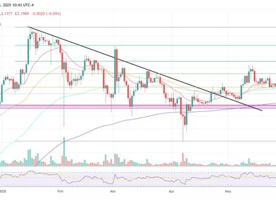 Ripple May Be Releasing XRP Liquidity Via Backdoor, Claims Crypto Pundit - just, asia, sec, Crypto, 2024, NewsBTC, xrp, four