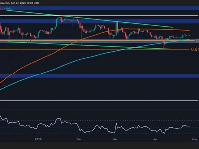 Ripple Price Analysis: Consolidation Almost Over, XRP Prepares for a Big Move - Crypto, xrp, CryptoPotato