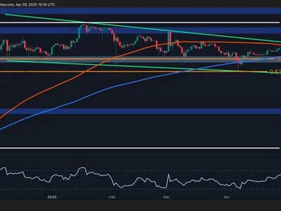Ripple Price Analysis: Has XRP Run Out of Juice After 9% Weekly Rally? - three, Crypto, level, xrp, CryptoPotato