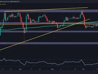 Ripple Price Analysis: Is a Major XRP Rally Above $0.6 Possible? - xrp