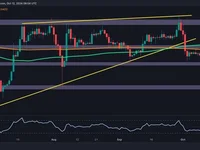 Ripple Price Analysis: Is XRP Headed to $0.5 or $0.6 Next? - xrp