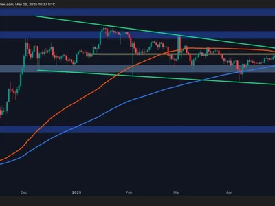 Ripple Price Analysis: Is XRP Ready to Break Out of Consolidation Phase? - level, usdt, CryptoPotato, xrp, Crypto, zone, bitcoin