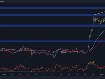 Ripple Price Analysis: Is XRP Set to Break Out as Consolidation Wraps Up? - CryptoPotato, Crypto, fibonacci, xrp