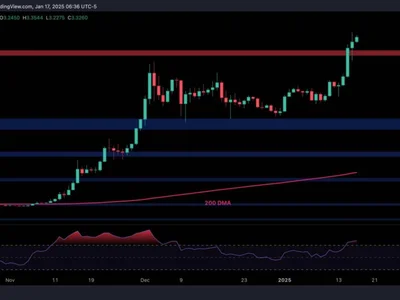 Ripple Price Analysis: Warning Signs Emerge for XRP After 40% Weekly Surge - xrp, usdt, CryptoPotato, paired, bitcoin, chart, Crypto