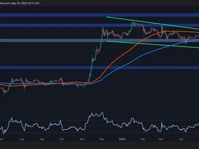 Ripple Price Analysis: What XRP Needs to Break Out of Consolidation - CryptoPotato, xrp, sat, Crypto
