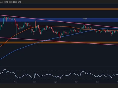 Ripple Price Analysis: Will XRP Break All-Time High Levels in This Aggressive Rally? - CryptoPotato, xrp, sat, btc, zone, Crypto