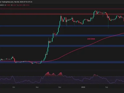 Ripple Price Analysis: XRP Could Plunge to $1.6 if This Support Fails - CryptoPotato, lower, sat, xrp, Crypto, bitcoin