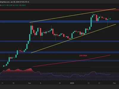 Ripple Price Analysis: XRP Forms Bullish Pattern, Eyeing $4 Surge - usdt, btc, Crypto, CryptoPotato, paired, xrp