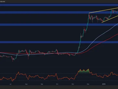 Ripple Price Analysis: XRP’s Bullish Momentum Weakens—Correction Ahead? - xrp, CryptoPotato, fibonacci, Crypto, second