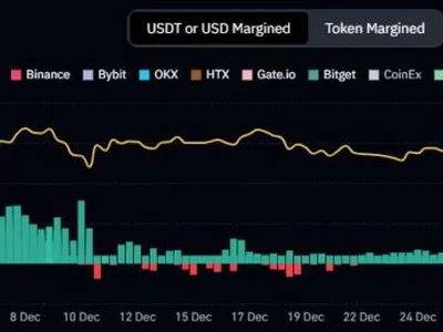 Ripple (XRP) Funding Rates Turn Negative: Will the Cryptocurrency Plunge? - Finance Magnates, sec, donald trump, Crypto, xrp, japan