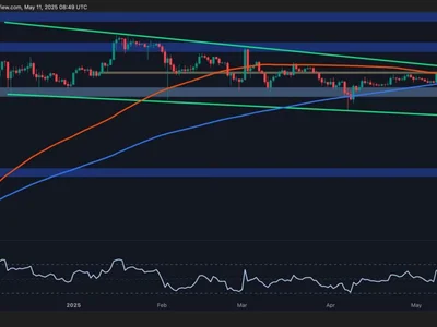 Ripple (XRP) Price Analysis: Technical Pathways to Breaking the $3 Barrier - CryptoPotato, xrp, Crypto