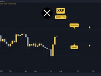 Ripple (XRP) Price Outlook: Bulls Attempt to Control $0.6, Here’s the Next Target - key, xrp