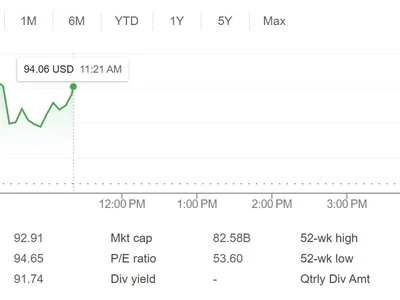 Robinhood stock nears record high as tokenization strategy gains traction - hood, Crypto, Cointelegraph, arbitrum