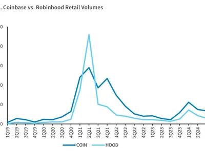 Robinhood's Q4 Report Could Help Preview Coinbase Results - hood, Crypto, crypto, coin, donald trump, CoinDesk, one, 2024