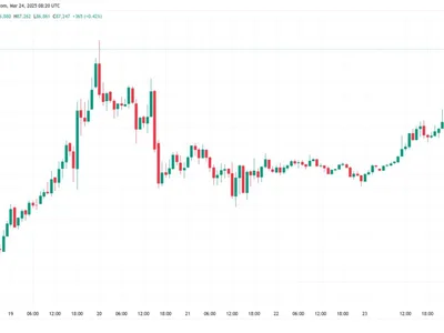 RSI breaks 4-month downtrend: 5 Things to know in Bitcoin this week - one, bitcoin, stablecoin, mm, pce, htl, bitmex, Cointelegraph, Crypto
