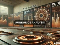 RUNE analysis: Price levels to watch as momentum shifts - watch, rune