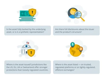 RWA backing: How do issuers ensure 1:1 peg with tokenized assets? - one, rwa, data, stobox, levi, centrifuge, Cointelegraph, Crypto, chainlink
