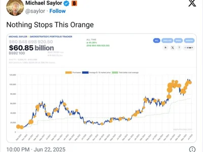 Saylor hints next Bitcoin buy as investor sues over Strategy’s Q1 loss - bitcoin, Crypto, mstr, Cointelegraph, four