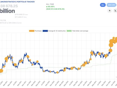 Saylor signals Bitcoin buy as Strategy's stash climbs to over $71B - bitcoin, one, Crypto, Cointelegraph