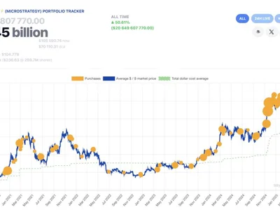 Saylor signals impending Bitcoin purchase amid Israel-Iran conflict - bitcoin, Cointelegraph, btc, Crypto