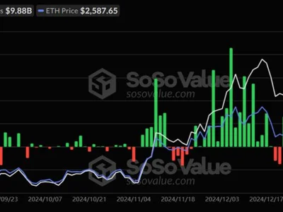 SEC Extends Ethereum ETF Options Review Period Till April 9 - ethereum, sec, Beincrypto, donald trump, Crypto, senate, ETFs, bitcoin, etf