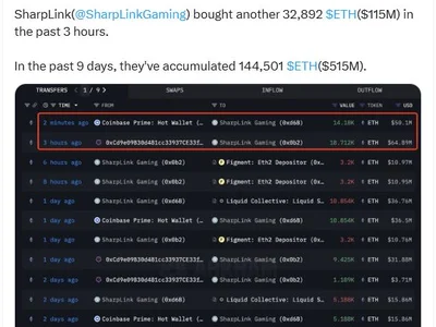 Sharplink Gaming’s expanded $6B share offering could buy 1% of ETH - sbet, Cointelegraph, million, eth, Crypto