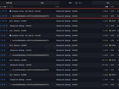 SharpLink Goes On an Ethereum Buying Spree Amid Altcoin Season Optimism - million, Beincrypto, ethereum, Crypto, eth