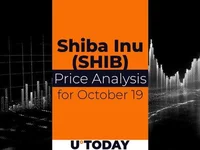 SHIB Price Prediction for October 19 - shib