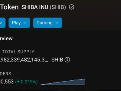 Shiba Inu Breaks Barriers: 1.5 Million Holders And 10M Blocks On Shibarium - million, shiba inu, dogecoin, inu, token, Crypto, NewsBTC, shib, shiba