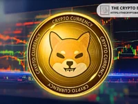 Shiba Inu Could Register Triple-Digit Gains Next Month: Here’s Why - shiba, gains, triple, inu, shib