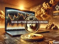 Shiba Inu forms Golden Cross, but THESE challenges crop up - inu, shiba inu, cross, golden, shiba