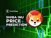 Shiba Inu Price Analysis: On-Chain Metrics Signal 40% Potential Rally Ahead - chain, inu, shib, shiba