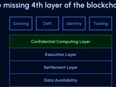 SingularityNET and Mind Network bring encryption to AI agents - mind, Crypto, singularitynet, luna, ai, asi, Cointelegraph