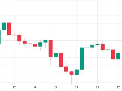 SOL price rallies to $161 after ETF news, but is the rally sustainable? - pump, ethereum, dapp, sol, Cointelegraph, eth, bnb, launch, Crypto, solana, bitcoin, etf