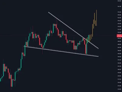 Solana: Analysts Forecast Q3 ATH Rally As SOL Retests Make Or Break Level - key, one, sol, eth, ethereum, bitcoin, dex, ath, Crypto, solana, NewsBTC