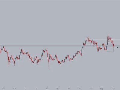 ‘Solana Breakdown Fails’ – Holding $205 Is Crucial To Trigger a Push Higher - meme, sol, one, level, solana, NewsBTC, bitcoin, nft, Crypto, trump