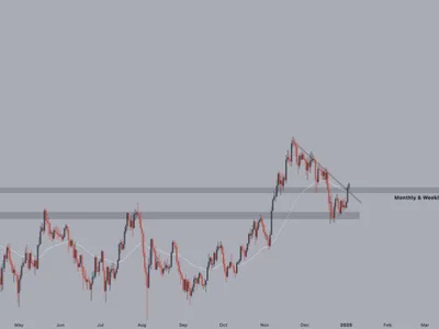 Solana Breaks Above Daily Downtrend – Analyst Expects New ATH Soon - solana, NewsBTC, rally, Crypto