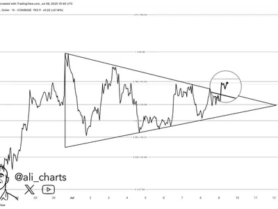 Solana Breaks Out Of Symmetrical Triangle—Next Stop $164? - three, level, Crypto, triangle, NewsBTC, fibonacci, solana, one, second
