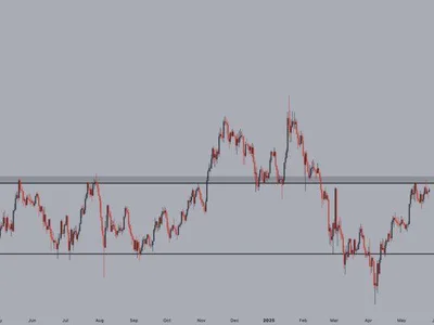 Solana Bulls Watch The $190 Level – ATHs Back In Sight? - solana, Crypto, sol, NewsBTC, april, bitcoin, one
